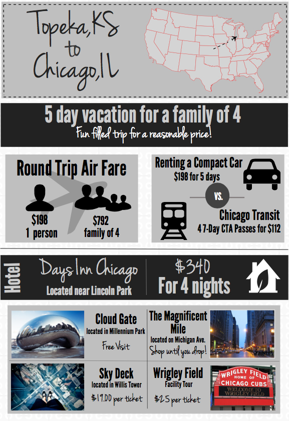 Airport creates convenient travel option to Chicago