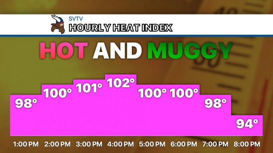 Hot and muggy this afternoon