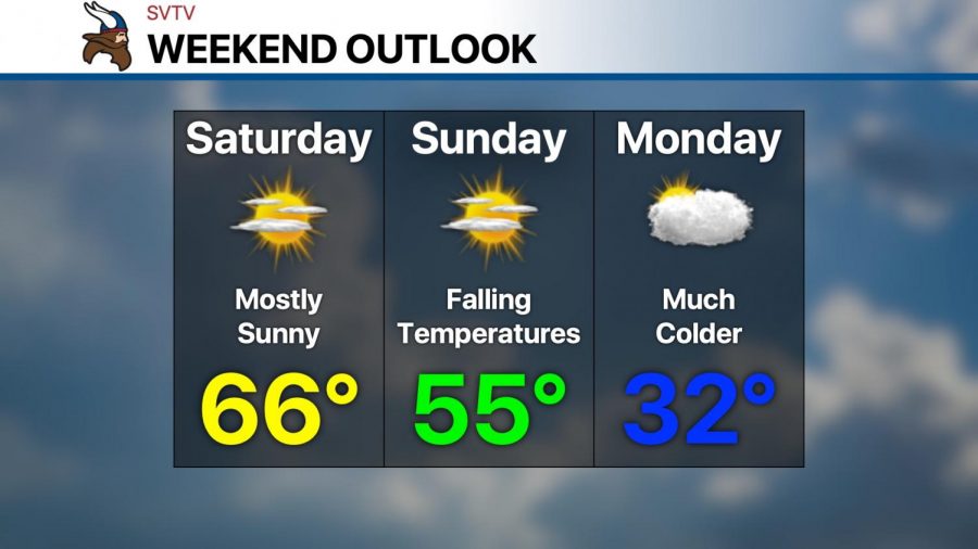 A strong cold front arrives on Sunday