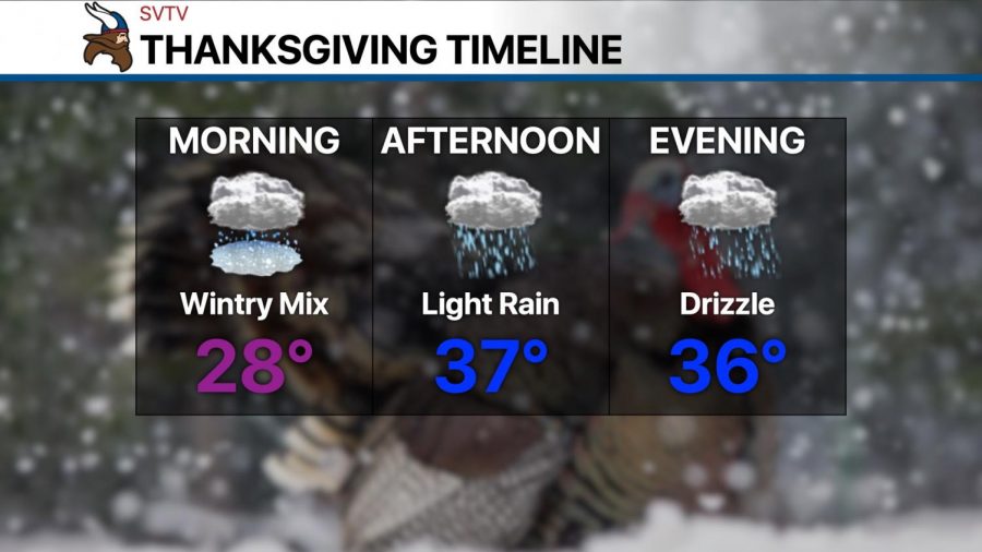 Wintry mix in the morning; light rain in the afternoon