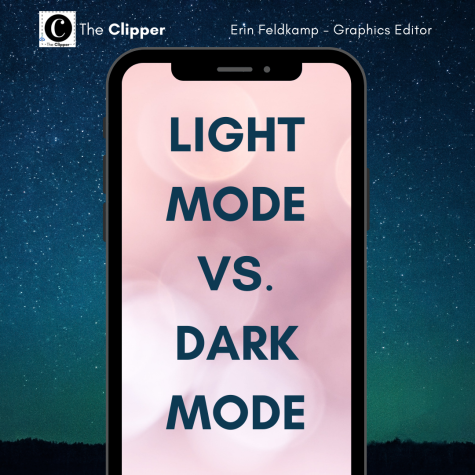 Light Mode vs. Dark Mode